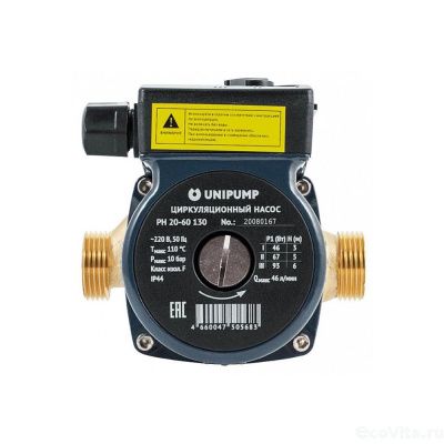 UNIPUMP PН 20-60 130