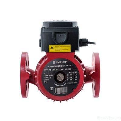 UNIPUMP UPF3 50-160