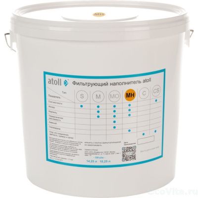 Atoll MH (14.25 л)
