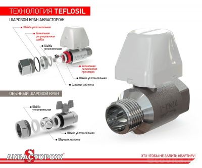 Аквасторож Классика 25