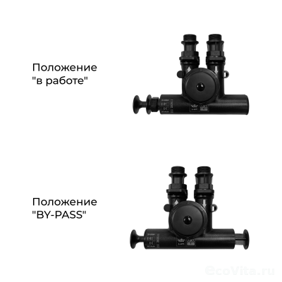 Runxin байпас F70HYL для F117Q