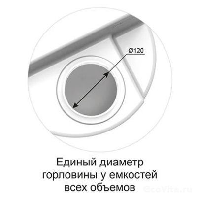 Диаметр горловины дозировочной емкости 60 литров