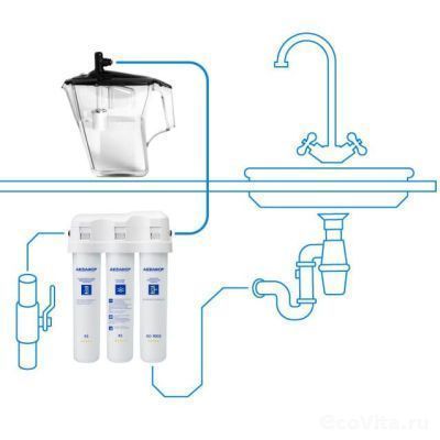 Схема подключения Аквафор DWM-31