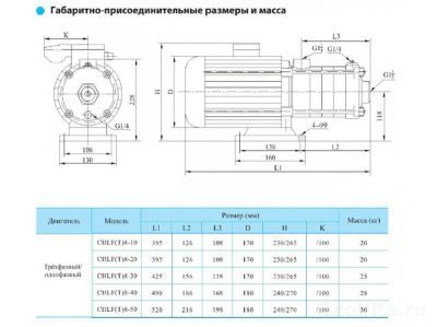 CNP CHLF8-30LSWSC 380В