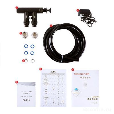 Runlucky (Runxin) R150E