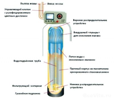 Atoll RFI-1615MSE air